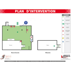 plan-intervention